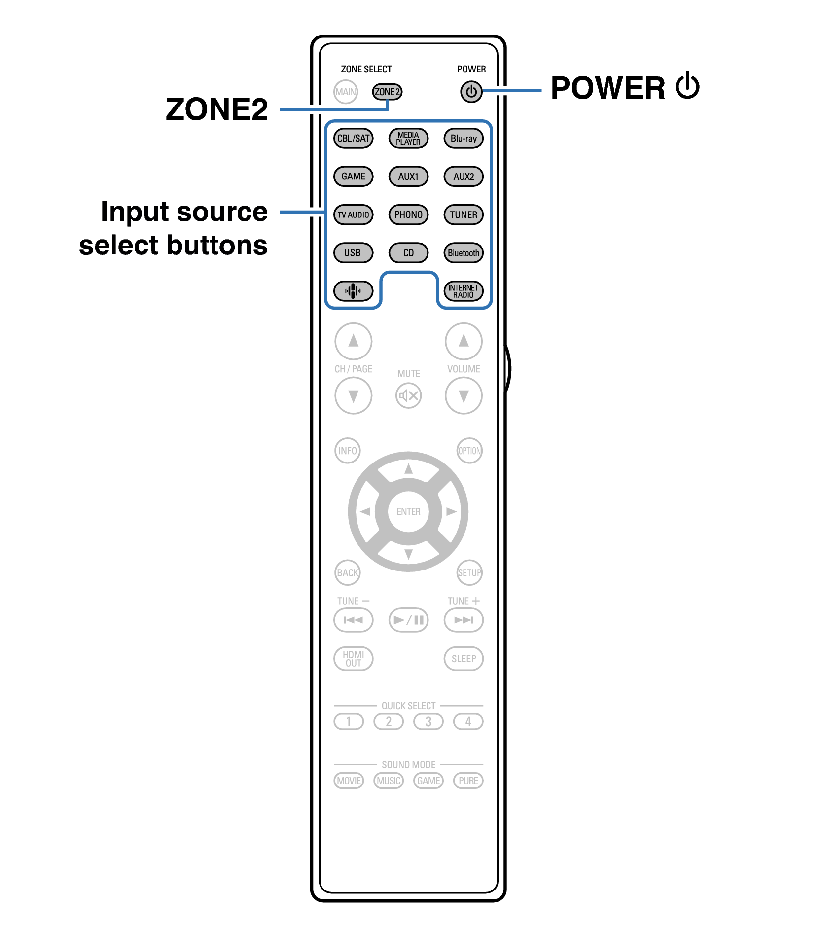 Ope nZONE RC1262